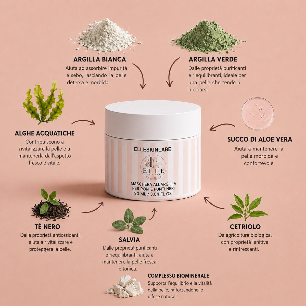 ELLESKINLABE - MASCHERA VISO ALL'ARGILLA PER PORI E PUNTI NERI