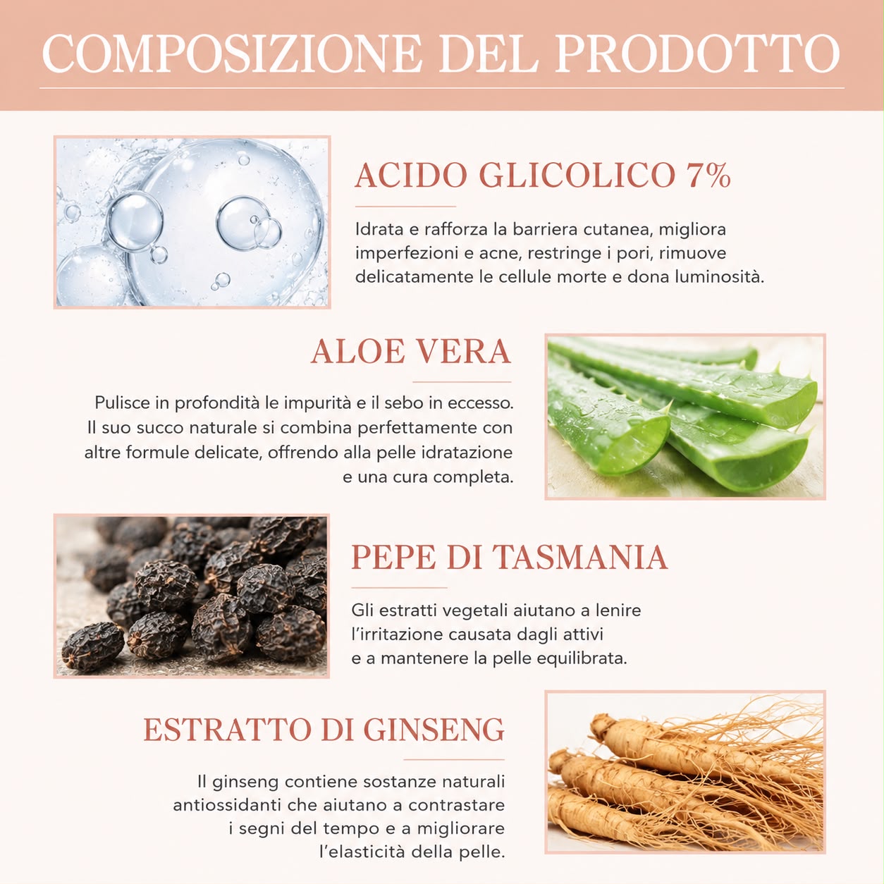 DermaGlyc 7™  Soluzione Tonificante all'Acido Glicolico 7%