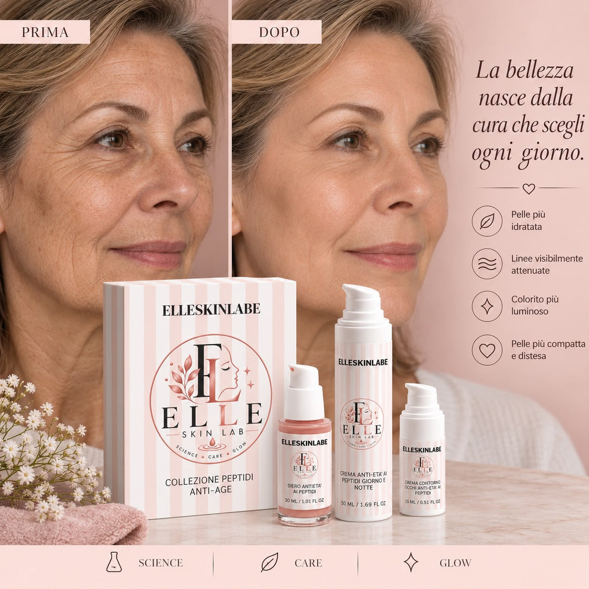 ELLESKINLABE - COLLEZIONE ANTI-ETA' AI PEPTIDI