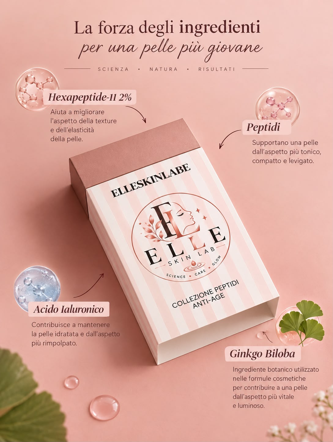 ELLESKINLABE - COLLEZIONE ANTI-ETA' AI PEPTIDI