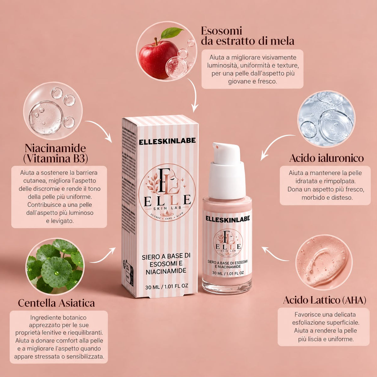 ELLESKINLABE - Siero a base di esosomi e niacinamide