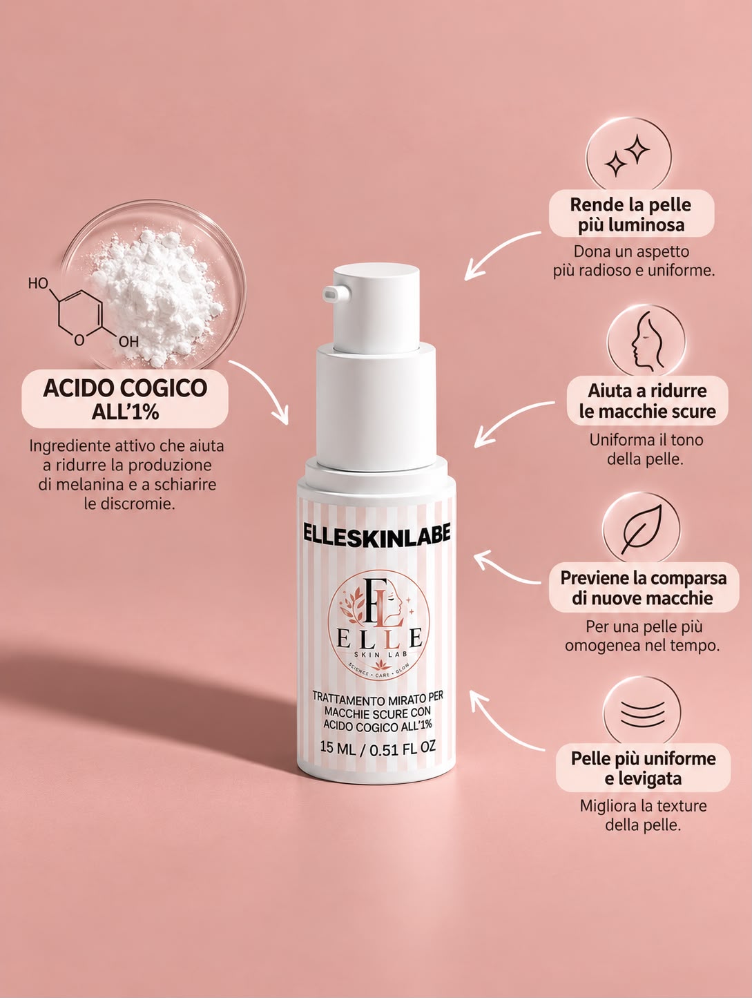 ELLESKINLABE - TRATTAMENTO MIRATO PER MACCHIE SCURE CON ACIDO COGICO ALL' 1%
